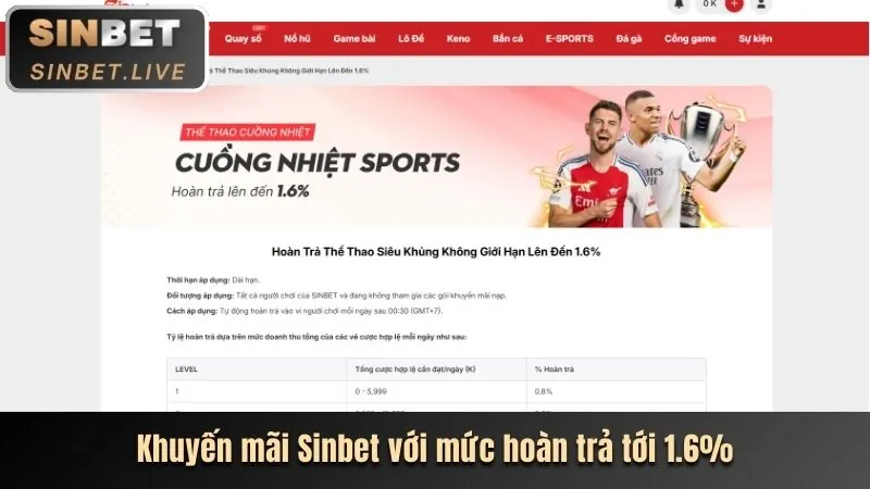 Khuyến mãi sinh nhật Hot51